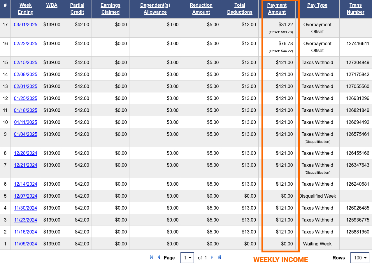 Screenshot 2025-03-02 at 17-23-30 Pennsylvania’s Unemployment Compensation (UC) Benefits System - Benefits Plan Profile-fotor-20250302173352