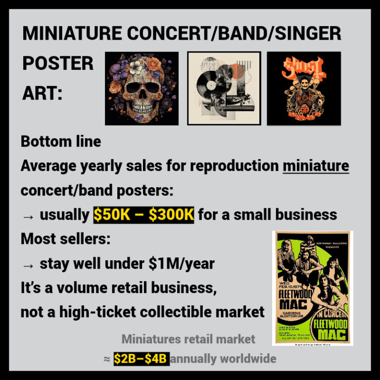 GOS 3.5 X 3.5 MAGNET POSTER ART FRAMED fotor 2026033133838